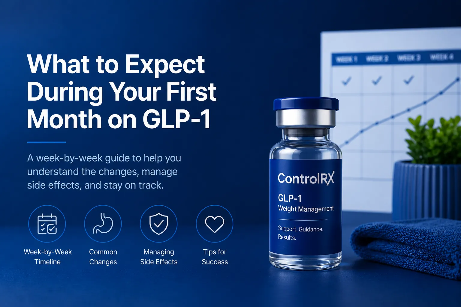 First month on GLP-1 guide